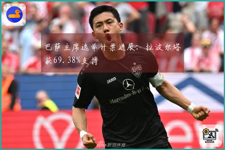 巴萨主席选举计票进展：拉波尔塔获69.38%支持